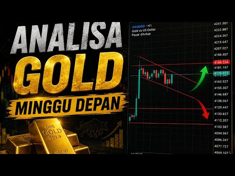 ANALISA GOLD MINGGU DEPAN 6 JULI 2026 || BUYER MULAI MENGUASAI