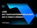 Live  t2  day 3  wtt youth contender berlin 2024  session 1
