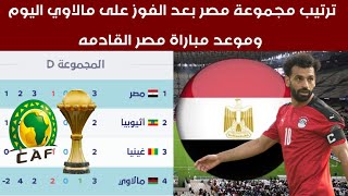 ترتيب مجموعة مصر بعد الفوز على مالاوي اليوم في تصفيات كأس الأمم الإفريقية