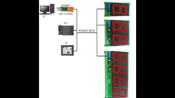 DM18A01 1.8 inch RS485 Modbus Rtu Digital Tube LCD LED Display Module DC 12V 24V