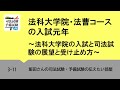 3-11 法科大学院・法曹コースの入試元年～法科大学院の入試と司法試験の展望と受け止め方～