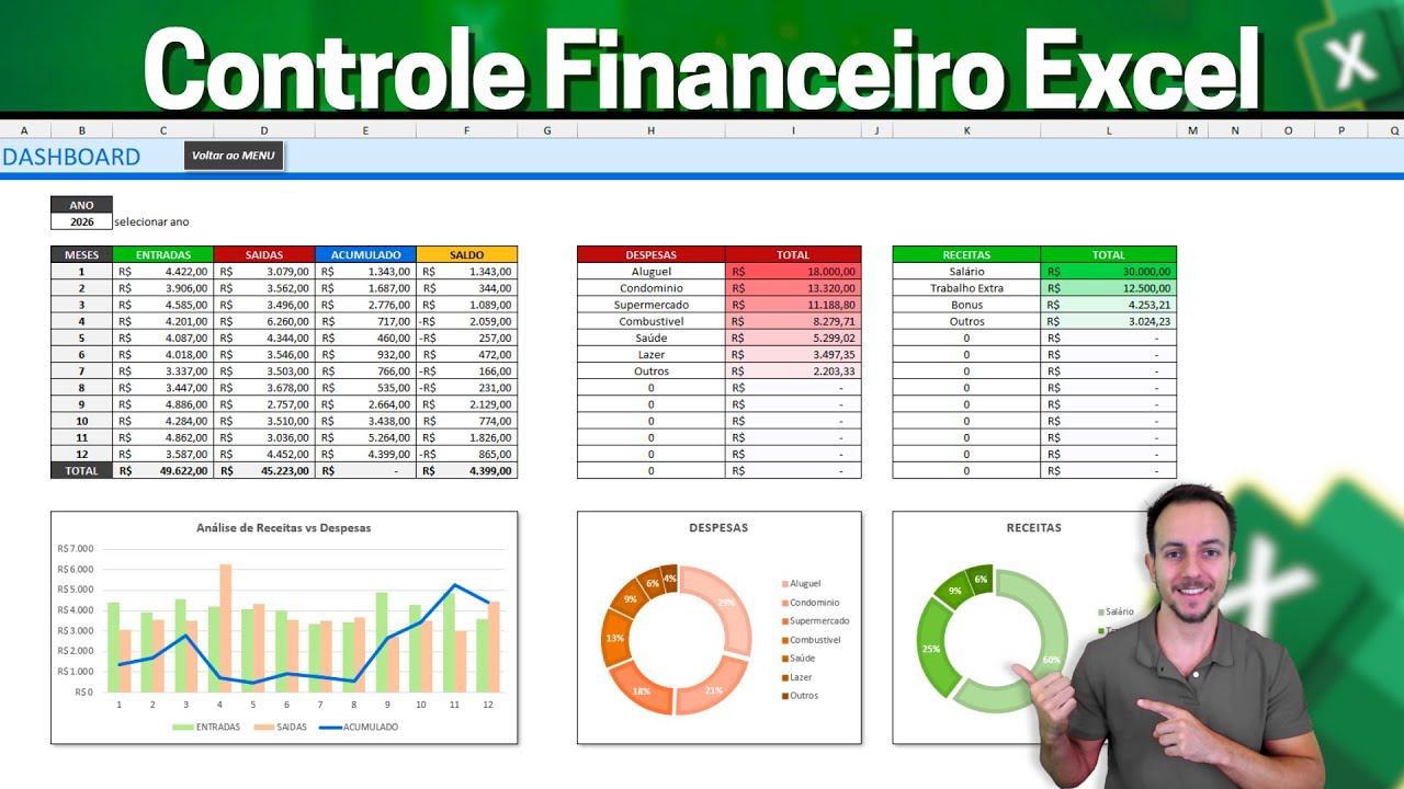 Como Fazer Planilha Controle Financeiro com Dashboard no Excel Passo a ...