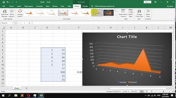 How to create a 3D Area Chart in Microsoft Excel