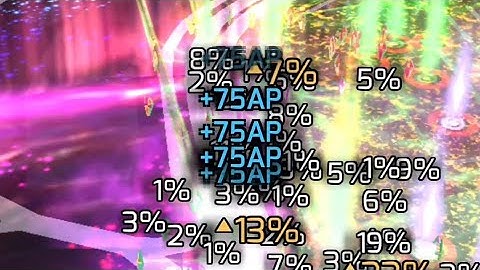 Best way to gain ap in Ingress 💙