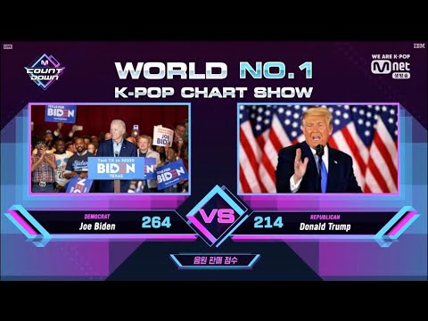 The United States National Anthem but I'm Screaming the Lyrics