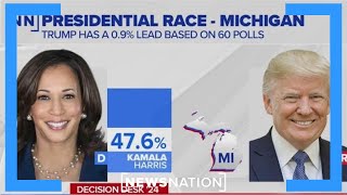 Issues that matter most in race for Michigan | NewsNation Now