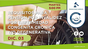 ¿Puedo obtener una invalidez por hidradenitis crónica?