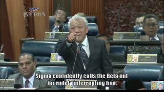 Sigma Politicianaire Grindset
