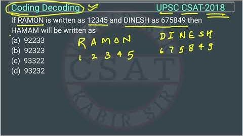 UPSC Prelims CSAT PYQ Coding 2018 If RAMON is written as 12345 and DINESH as 675849 then HAMAM will