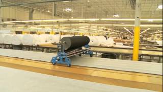 Readyone Industires Product Development Group