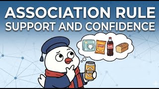 Data Mining | Association Rules | Basic Concepts | Support Count and Confidence