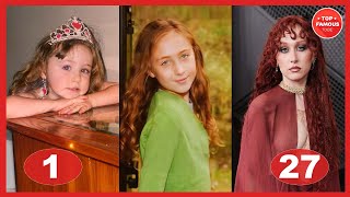 Chappell Roan Through the Years ⭐ Transformation From 1 to 27 Years Old