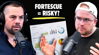 Fortescue (FMG) deep dive &amp; inside geared ETFs