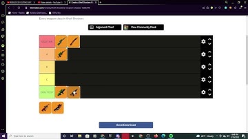 SHELL SHOCKERS TIER LIST....