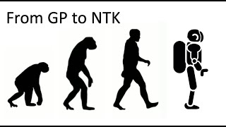 From Gaussian Process to Neural Tangent Kernel - 介紹無限寬的神經網路相關演算法