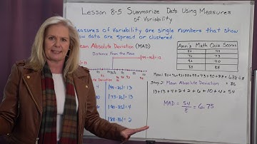 Math 6 Lesson 8 5 Summarize Data Using Measures of Variability