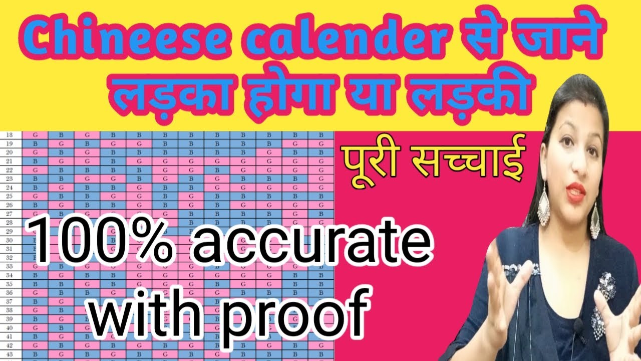 Does The Chinese Gender Calendar Really Work Gender Prediction Test Does The Chinese Gender Calendar Really Work Gender Prediction Test