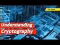 Cryptography | What is Cryptography? | Encryption | Decryption |