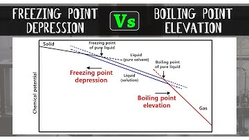 What is the Difference Between Freezing Point Depression & Boiling Point Elevation | Chemistry