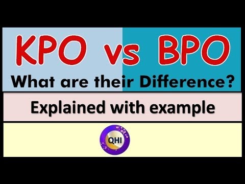 Video: ¿Cuál es la diferencia entre BPO y KPO?