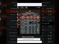 Anonimizando Bitcoin con Monero short #monero #swaps #privacy 8