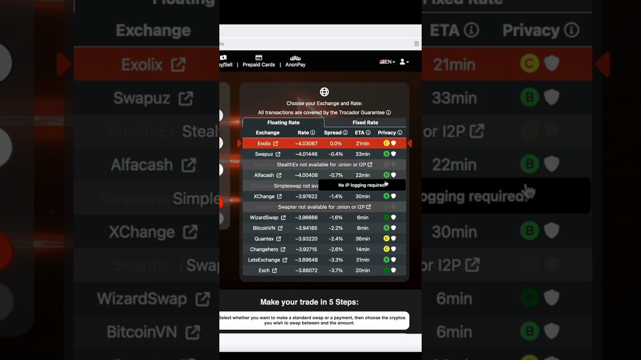 Anonimizando Bitcoin con Monero short 