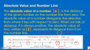 Math 7-Week 3- Absolute Value and Integers