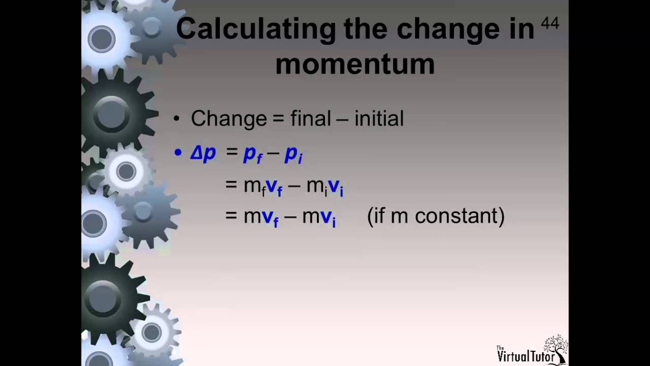 Calculating the change in momentum