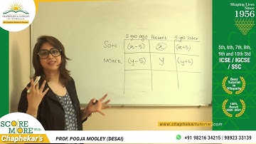Simultaneous equations age word problem | Maths | Class 9 ICSE | Chaphekar Tutorial #Chaphekar