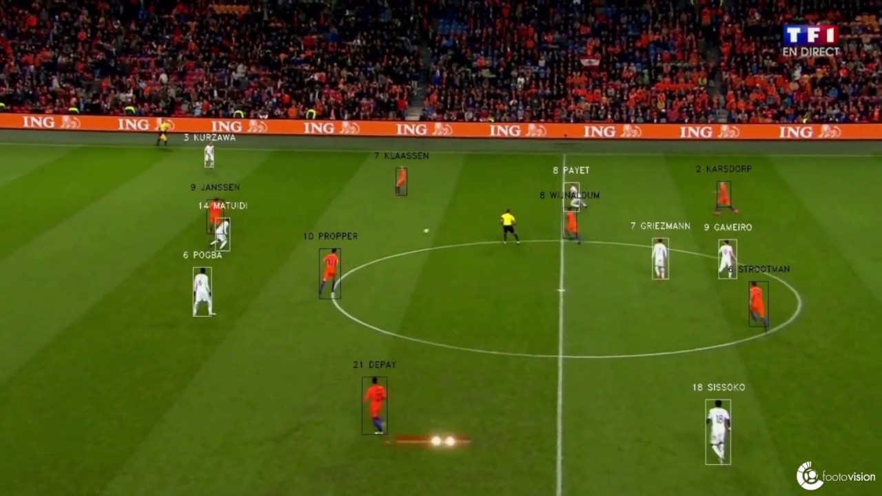 FootoVision - AI Video tracking & performance analytics