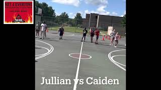 N4E Camp 2022 Day 1Shoot Competition