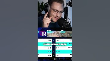 The ULTIMATE Underdog Story: Legacy Shocks the CS World!