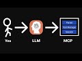 Why is MCP so hard to understand?