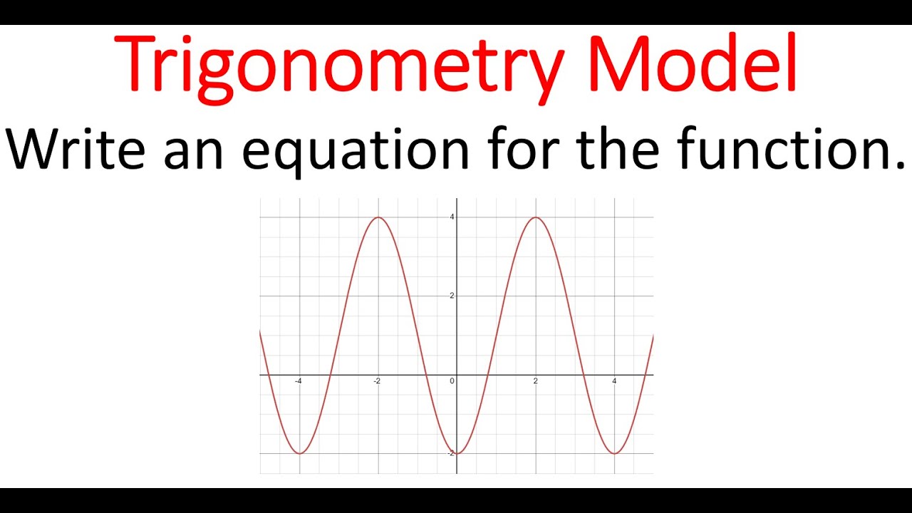 Equation Of Trigonometry Function From Its Given Graph - YouTube