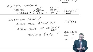 ACCA F5 Planning and Operational variances part 2