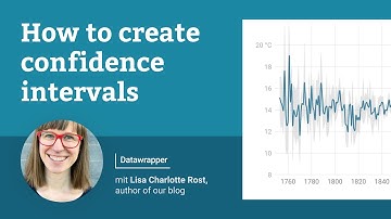 How to create confidence intervals in Datawrapper line charts