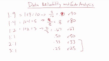 4 23   Data Reliability and Factor Analysis