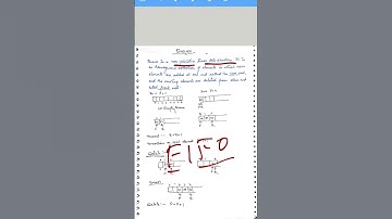 Brief Idea About Queue Data Structure