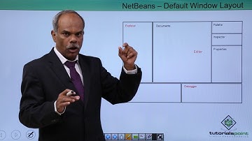 NetBeans - Managing IDE Windows