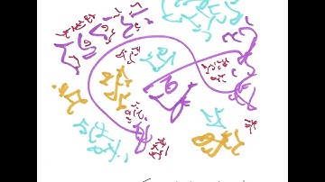 Light Language: Transmute the Fear of Commitment