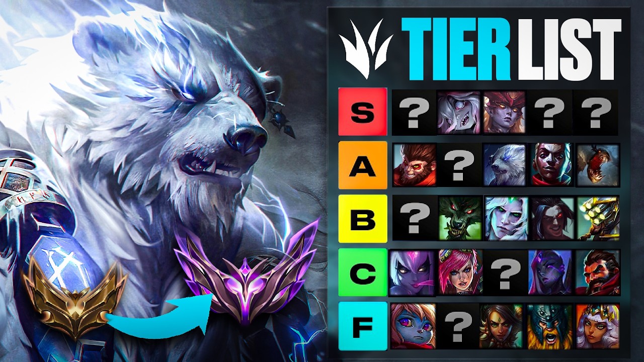 小物 JUNGLER The BEST JUNGLERS To CLIMB In Patch 26.17 TIER LIST - YouTube