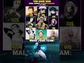 You Have $100 To Defeat Sukuna… Who’s On Your Team? 😱