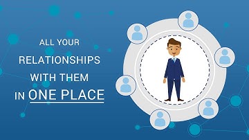 Client Onboarding and Client Lifecycle Management with iMeta Technologies