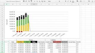 Famous How to calculate & track your net worth - a step by step guide Wealth