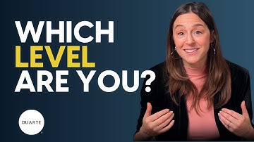 De 3 niveaus van data storytelling (welke is jouw niveau?)
