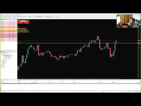 LIVE Forex NY Session – 16th February 2022
