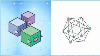 Hyperledger Fabric Application Development with Composer Net Worth