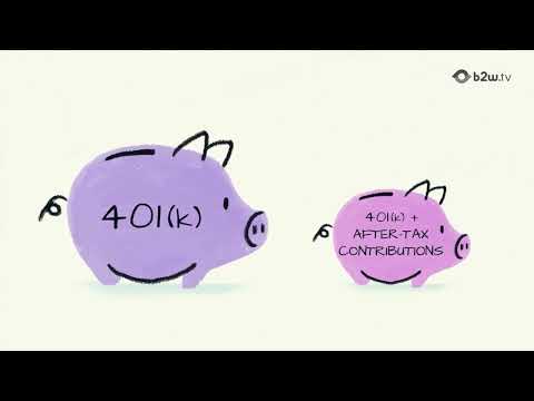 Microsoft 401k benefits animation