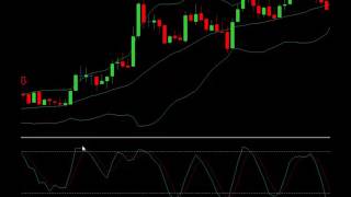 Urban Forex 10 Pips Per Day Scalping Strategy 20016