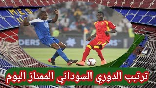 ترتيب الدوري السوداني الممتاز اليوم بعد الجولة 17 بعد مباريات الهلال والمريخ السوداني فى هذا الاسبوع